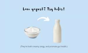 like yogurt, try kefir