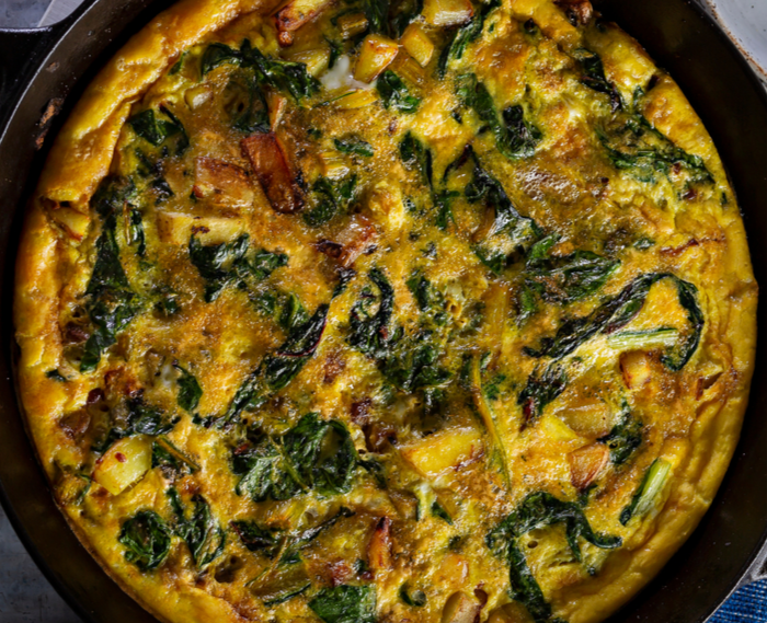 Potato Swiss Chard Frittata